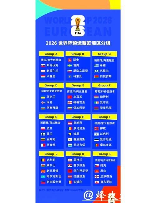 2026年最佳世界杯外围网站推荐指南 2026年最佳世界杯外围网站推荐指南