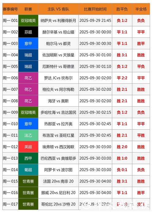 世界杯竞猜下注平台推荐 世界杯竞猜下注平台推荐